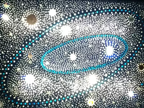 Earth Awakening: Uranus in Taurus, 2019-2025
